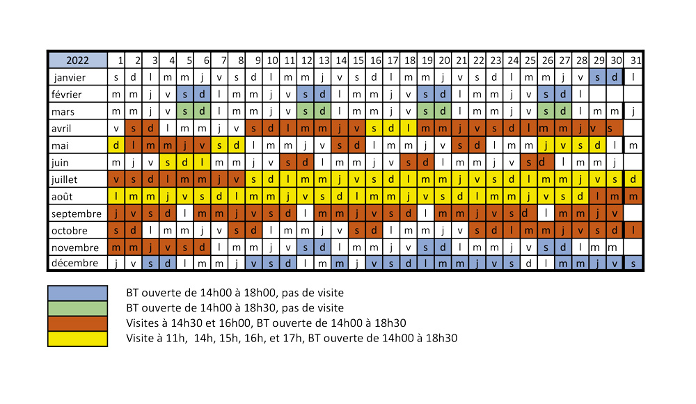 Tableau-ouverture-2022mai Tableau-ouverture-2022mai