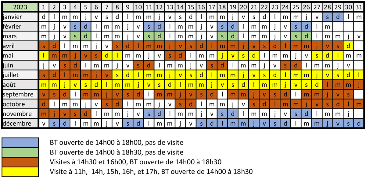 Tableau-ouverture-2023 Tableau-ouverture-2023
