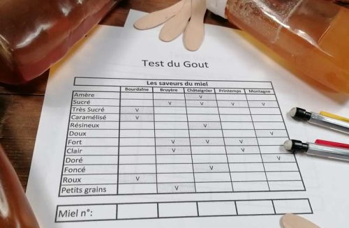 test-du-gout